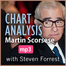 Chart Analysis Skills - Martin Scorsese - audio class